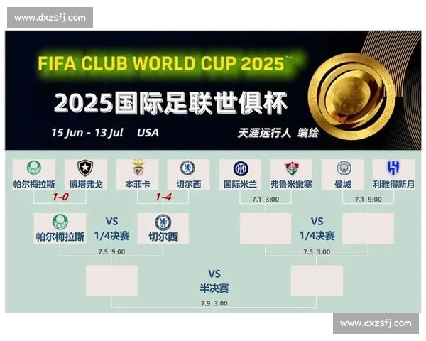 里斯 - 詹姆斯任意球世界波破僵局 切尔西加时 4-1 淘汰本菲卡